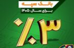 نرخ حق الوکاله بانک سپه برای سال ۱۴۰۵ سه درصد تعیین شد