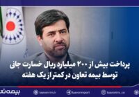 پرداخت بیش از ۲۰۰ میلیارد ریال خسارت جانی توسط بیمه تعاون در کمتر از یک هفته/تأکید سید روحاله علیپور یزدی بر تسریع در رسیدگی و صیانت از حقوق بیمهگزاران و زیاندیدگان پرداخت بیش از ۲۰۰ میلیارد ریال خسارت جانی توسط بیمه تعاون در کمتر از یک هفته/تأکید سید روحاله علیپور یزدی بر تسریع در رسیدگی و صیانت از حقوق بیمهگزاران و زیاندیدگان