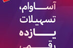 ۹۰۰۰ فقره تسهیلات آساوام پرداخت شد ۹۰۰۰ فقره تسهیلات آساوام پرداخت شد