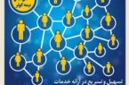 ایجاد تمهیدات خاص و افزایش اختیارات سرپرستی ها و شبکه فروش ‌