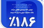 جهش ۱۸۶ درصدی خالص درآمد بانک صادرات ایران با تراز ۳۶ درصد