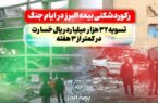 رکوردشکنی بیمه البرز در ایام جنگ: تسویه ۳۲ هزار میلیارد ریال خسارت در کمتر از سه هفته رکوردشکنی بیمه البرز در ایام جنگ: تسویه ۳۲ هزار میلیارد ریال خسارت در کمتر از سه هفته
