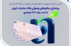 پیشتازی چکنوهای وصولی بانک صادرات ایران با ثبت رشد ۱۰۷ درصدی پیشتازی چکنوهای وصولی بانک صادرات ایران با ثبت رشد ۱۰۷ درصدی