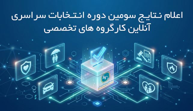 اعلام نتایج دور نخست سومین دوره انتخابات آنلاین دبیران کارگروه های تخصصی سندیکای بیمه‌گران ایران