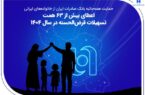 حمایت همهجانبه بانک صادرات ایران از خانوادههای ایرانی؛ اعطای بیش از ۶۳ همت تسهیلات قرضالحسنه در سال ۱۴۰۴ حمایت همهجانبه بانک صادرات ایران از خانوادههای ایرانی؛ اعطای بیش از ۶۳ همت تسهیلات قرضالحسنه در سال ۱۴۰۴
