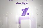 درخشش بانک اقتصادنوین در بازار سهام درخشش بانک اقتصادنوین در بازار سهام
