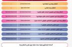 سقف جدید انتقال وجه و خرید کارتی؛ اینفوگرافی سقف جدید انتقال وجه و خرید کارتی؛ اینفوگرافی