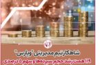 شاهکار تیم مدیریتی « وپارس»؛ ۱۱۹همت رشد حجم سپرده‌ها و سهم ۵ درصدی ‌ازکل ارزش بازار بانک‌های بورسی