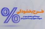 طرح بخشودگی وجه التزام تاخیر تادیه دین (۶ ٪) تسهیلات در موسسه اعتباری ملل