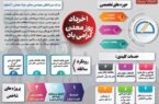 به بهانه روز معدن / آیمکو، حلقه تخصصی ایریتک در زنجیره معدن به بهانه روز معدن / آیمکو، حلقه تخصصی ایریتک در زنجیره معدن