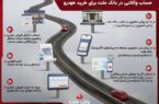 تشریح نحوه وکالتی سازی حساب در بانک ملت