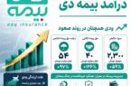 جهش ۹۷ درصدی درآمد بیمه دی عالی ارزندگی سهام در تابلوی معاملات