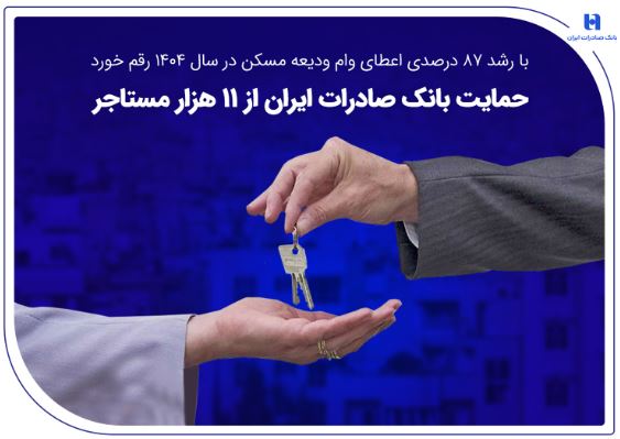 حمایت بانک صادرات ایران از ۱۱ هزار مستاجر