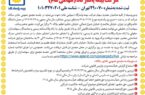 دعوت به مجمع عمومی عادی سالانه و مجمع عمومی عادی به طور فوق العاده صاحبان سهام شرکت بیمه پاسارگاد