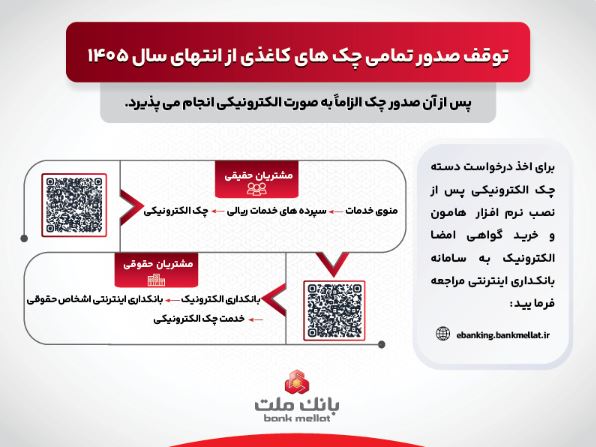 راهنمای تصویری چک الکترونیک بانک ملت