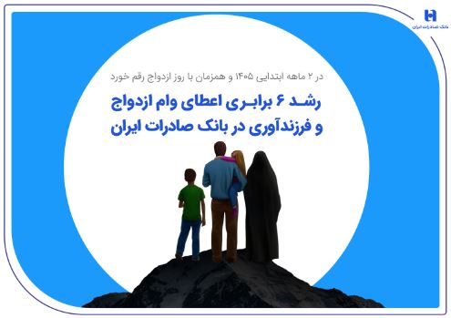 رشد ۶ برابری اعطای وام ازدواج و فرزندآوری در بانک صادرات ایران