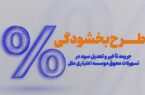 طرح بخشودگی جرایم دیرکرد در مؤسسه اعتباری ملل اجرا شد طرح بخشودگی جرایم دیرکرد در مؤسسه اعتباری ملل اجرا شد