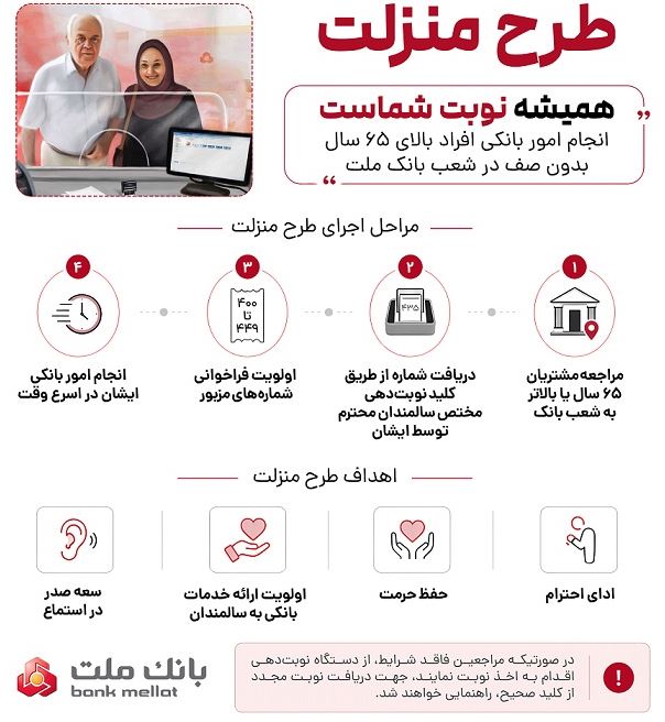 طرح منزلت بانک ملت، ارائه خدمات به افراد بالای ۶۵ سال با اولویت در نوبت دهی شعب – راهنمای تصویری