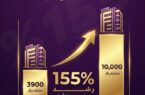 عبور بیمه آرمان از مرز یک همت حق‌بیمه تولیدی در دو ماه نخست سال ۱۴۰۵