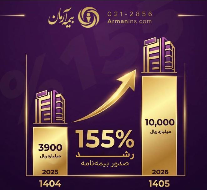 عبور بیمه آرمان از مرز یک همت حقبیمه تولیدی در دو ماه نخست سال ۱۴۰۵