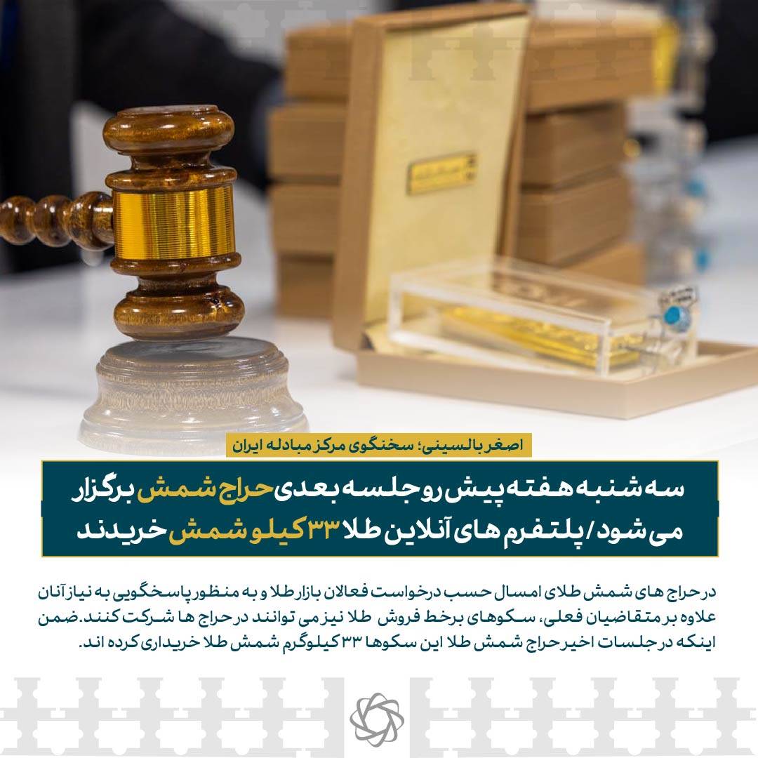 معامله ۴۷۶ کیلوگرم شمش طلا در حراج مرکز مبادله از ابتدای سال تاکنون/سه شنبه هفته پیش رو جلسه بعدی حراج برگزار می شود / پلتفرم های آنلاین طلا ۳۳ کیلو شمش خریدند