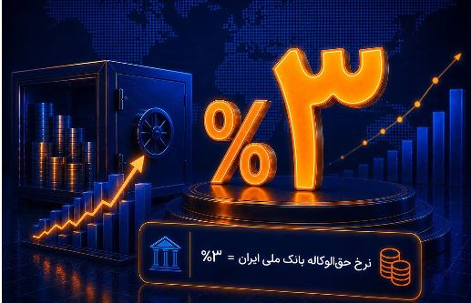 نرخ حقالوکاله بانک ملی ایران در سال ۱۴۰۵ ثابت ماند