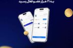 باشگاه مشتریان بیمه سامان به ۲۱ هزار عضو فعال رسید