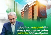 تحقق فرمان وزیر در سنگر تولید؛ پیشگامی البرز در بازسازی و جهش صنعتی کشور