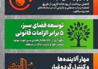 تولید پایدار؛ نقطه تلاقی صنعت، محیط زیست و توسعه در فولاد خوزستان
