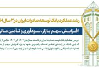 رشد چشمگیر سهم بازار، سودآوری و تأمین مالی در بانک توسعه صادرات ایران