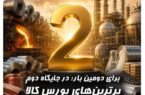 کارگزاری بانک صنعت و معدن در بازار کالای بورس، رتبه دوم معاملات فیزیکی کشور را از آن خود کرد