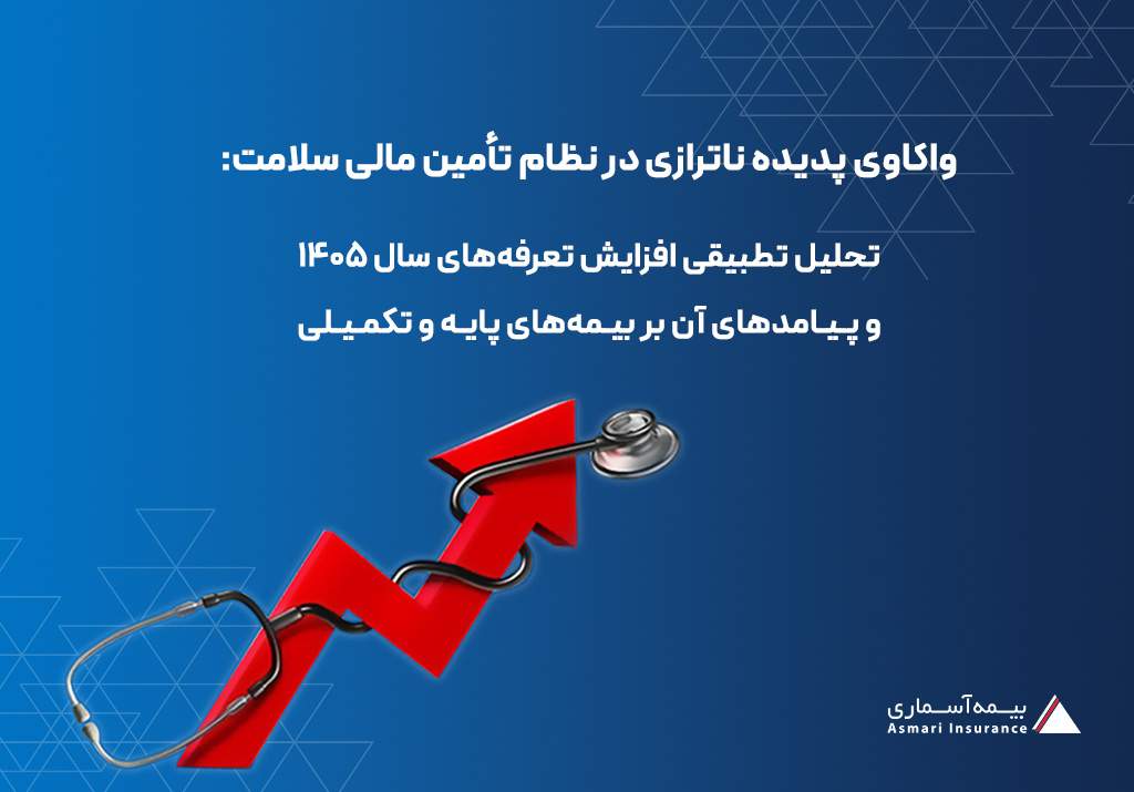 واکاوی پدیده ناترازی در نظام تأمین مالی سلامت: تحلیل تطبیقی افزایش تعرفه‌های سال ۱۴۰۵ و پیامدهای آن بر بیمه‌های پایه و تکمیلی