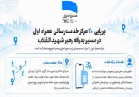 برپایی ۲۰ مرکز خدمت‌رسانی همراه اول در مسیر بدرقه رهبر شهید انقلاب