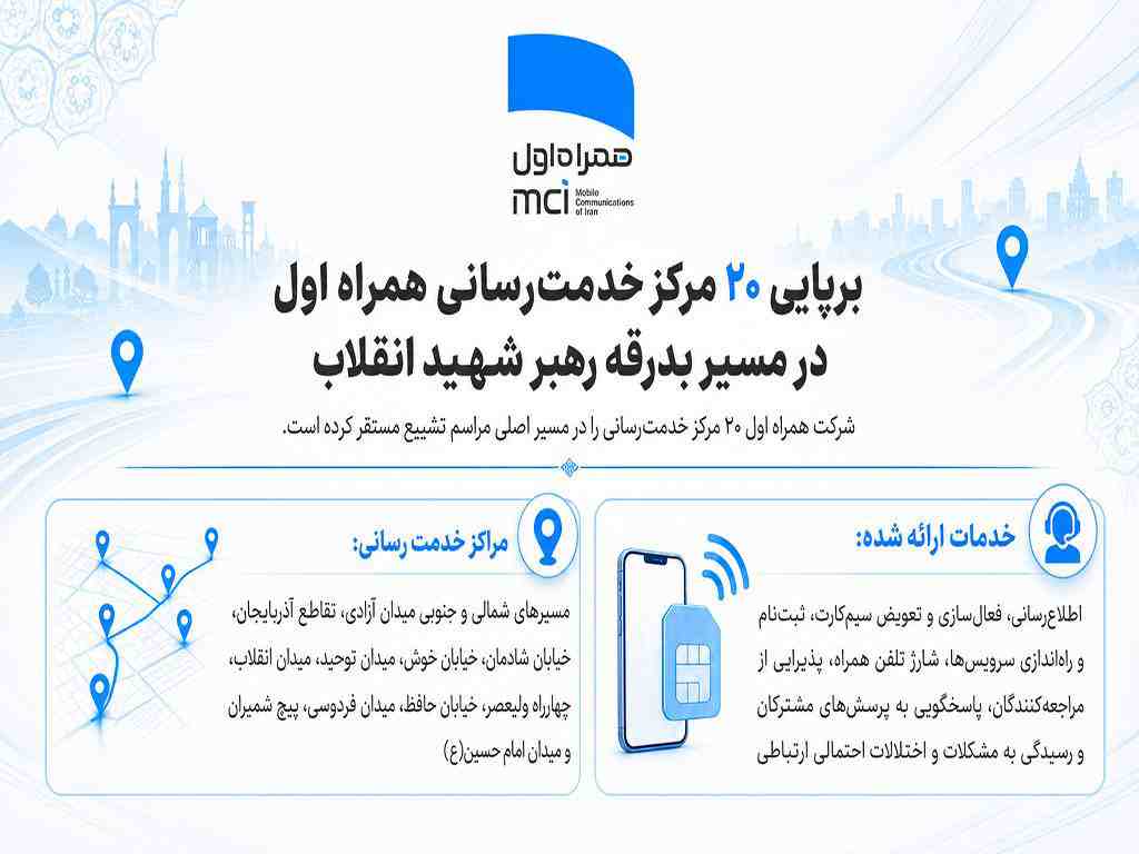 برپایی ۲۰ مرکز خدمترسانی همراه اول در مسیر بدرقه رهبر شهید انقلاب