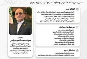 کارگاه آموزشی تخصصی تاب‌آوری در مؤسسات بیمه