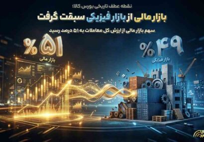 بازار مالی از بازار فیزیکی سبقت گرفت/ سهم بازار مالی از ارزش کل معاملات به ۵۱ درصد رسید
