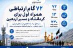 ۷۲ گام ارتباطی همراه اول برای کرمانشاه و مسیر اربعین